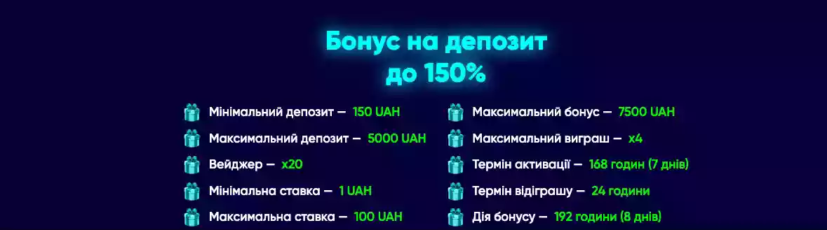 CasinoUA бонус на день народження