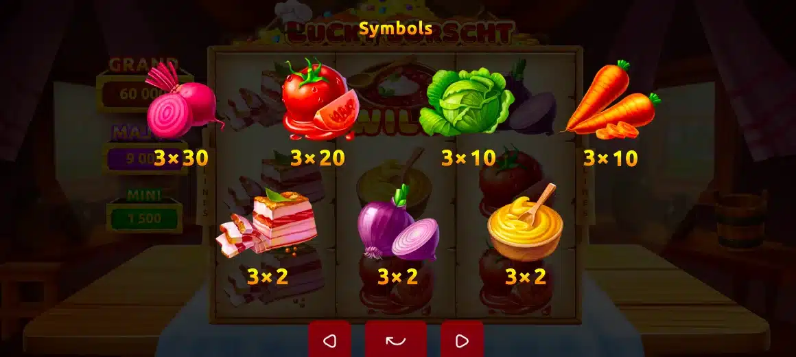 символи Lucky Borscht