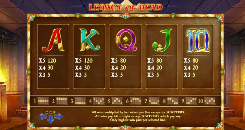 Legacy of Dead символи