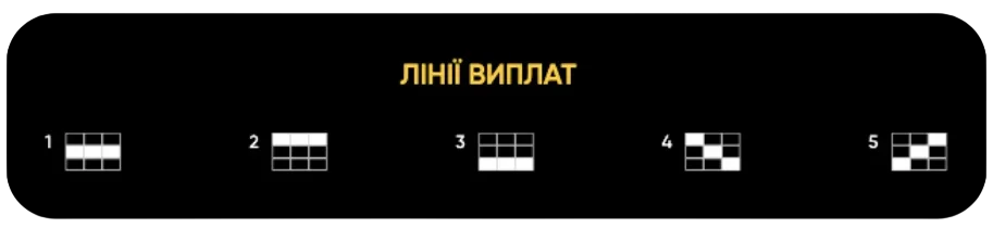 таблиця виплат Ultra Fresh